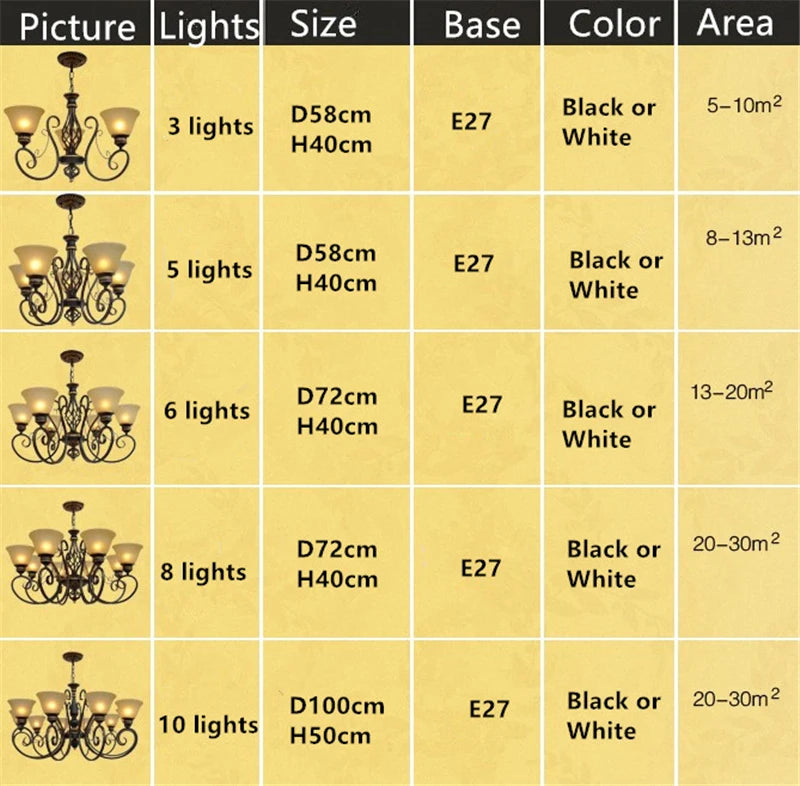 Vintage wrought iron chandelier european retro style lighting - vue 6 sur 6