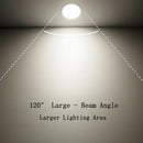 Waterproof square recessed LED spot for various uses