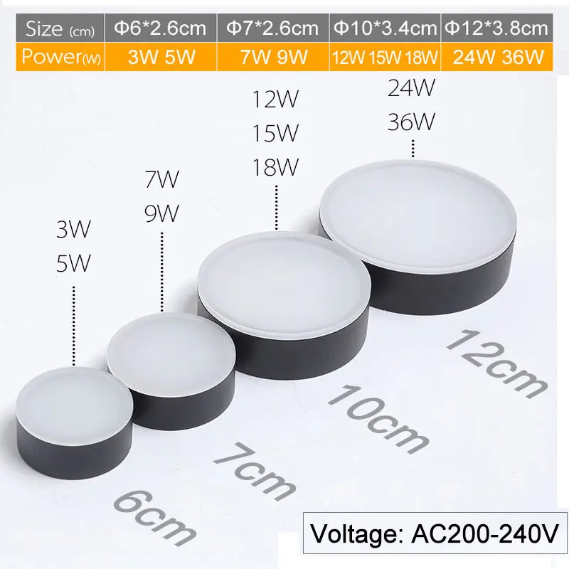 Surface mounted dimmable LED spotlight