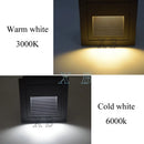 Waterproof LED wall light for outdoor stairs and steps
