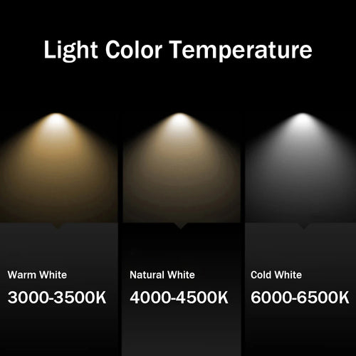 Ultra-slim foldable LED spotlight 360 degree adjustable lighting - vue 6 sur 6