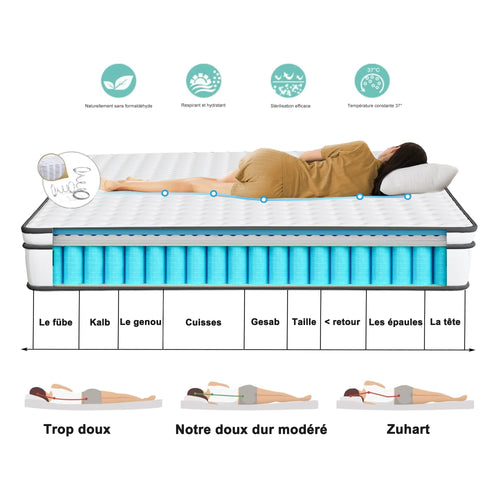 7-Zone Spring Matratze 25cm thick,Medium-Firm Orthopedic, Extra Comfort, Breathable &amp; Quiet,Breathable 3D fabric - vue 4 sur 9