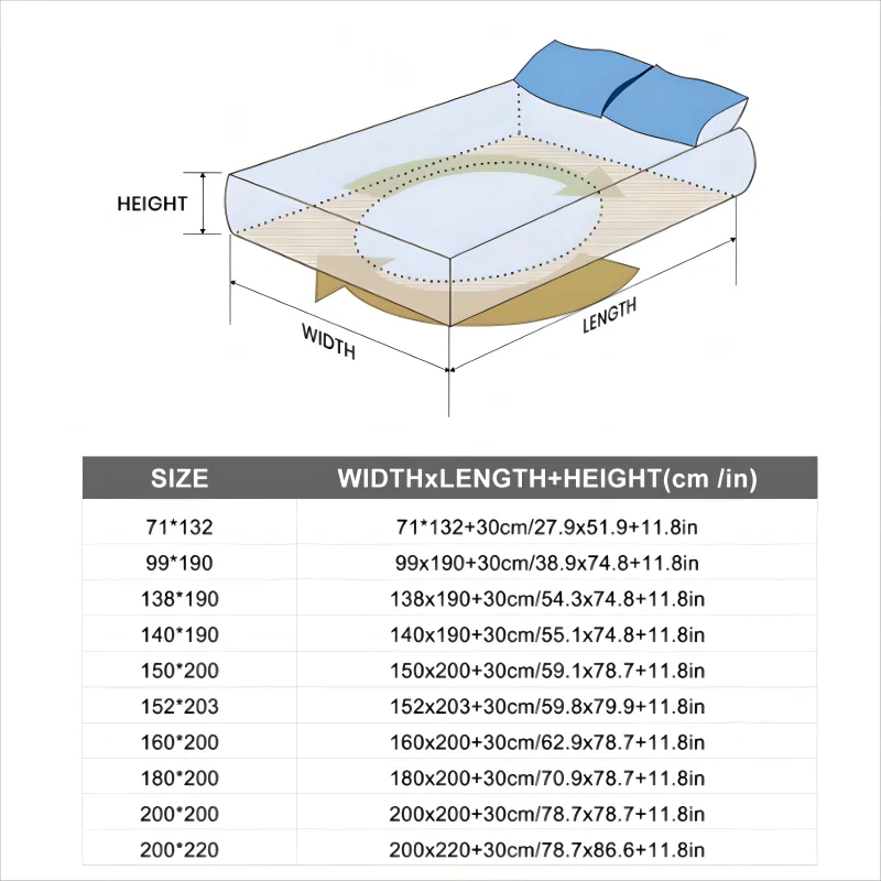 1PC Thicken Solid Color Checked Mattress Cover,Cotton-padded Breathable,Dust Proof,All SeasonsSuitable For The Bedroom, - vue 6 sur 10