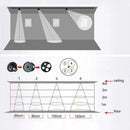 Adjustable focus LED track spotlight for ambient lighting