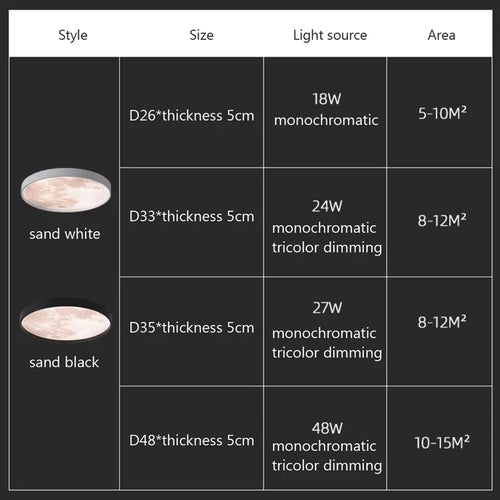 Modern creative LED moon ceiling light - vue 6 sur 14