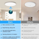 Waterproof motion sensor LED ceiling light for indoor use