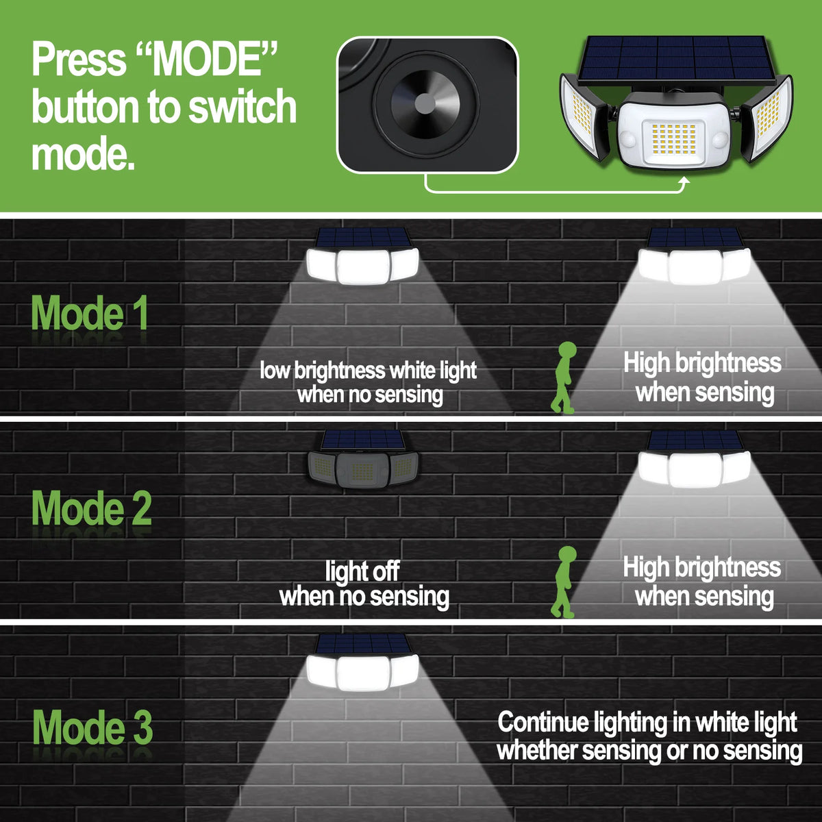 Outdoor solar lights with motion sensor and wide illumination - vue 6 sur 9