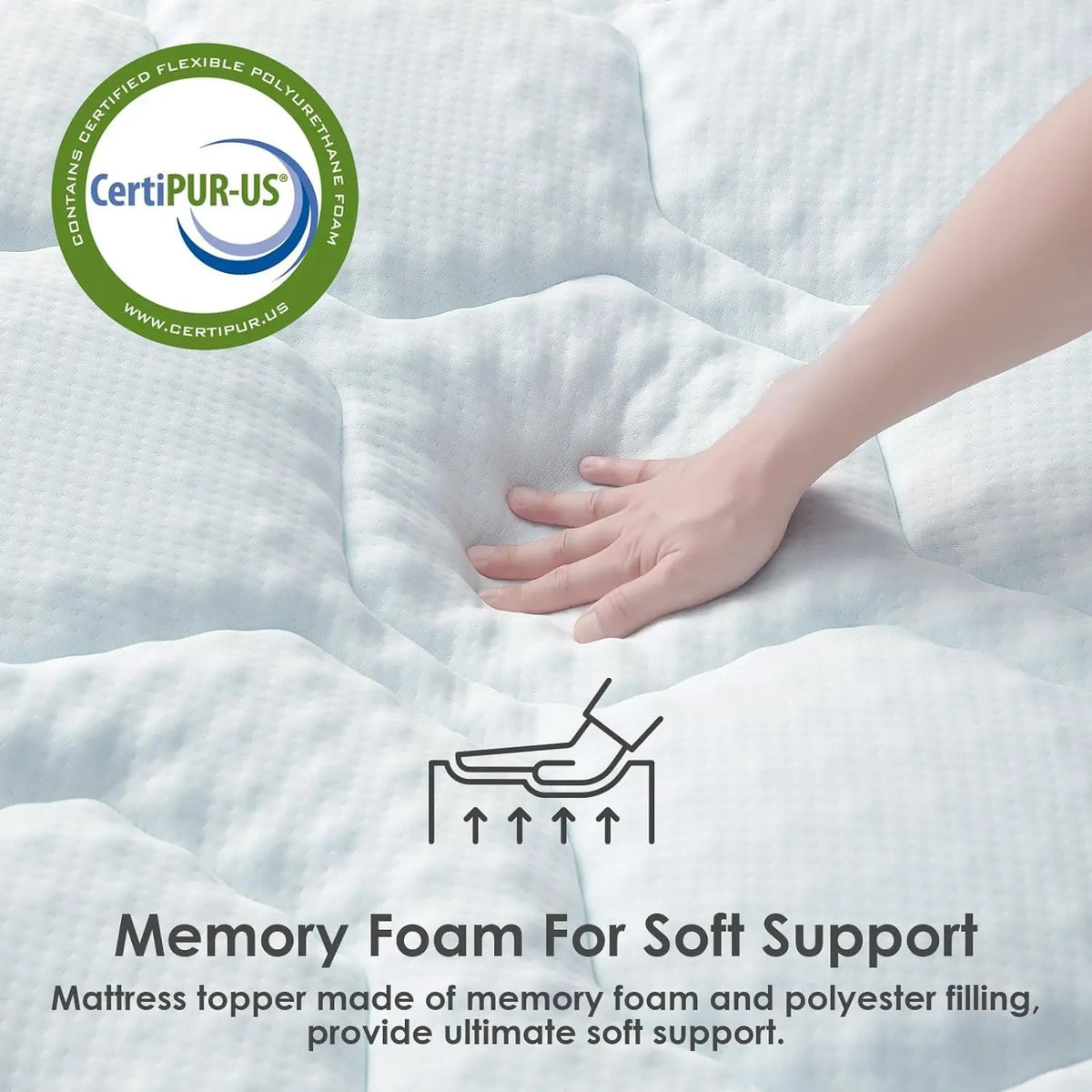（Kostenloser Versand） Gel Topper 135x190cm Boxspringbett, Matratzentopper 135x190cm Memory Foam - vue 3 sur 6
