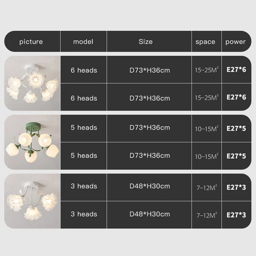 Nordic floral ceiling light with romantic design for elegant decor - vue 7 sur 24