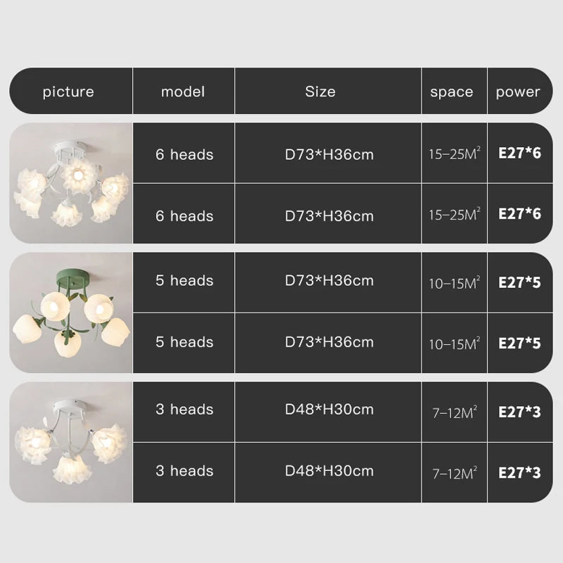 Nordic floral ceiling light with romantic design for elegant decor - vue 6 sur 24