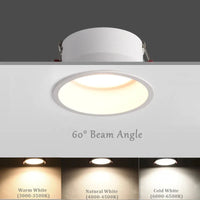 Dimmable anti-glare LED spotlight for indoor lighting