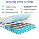 7-Zone Spring Matratze 25cm thick,Medium-Firm Orthopedic, Extra Comfort, Breathable &amp; Quiet,Breathable 3D fabric