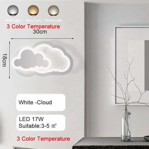 Plafonniers pour chambre d'enfant Pépinière LED Princesse Bébé - vue 25 sur 25
