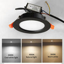 Waterproof LED spotlight for outdoor and indoor with driver kit