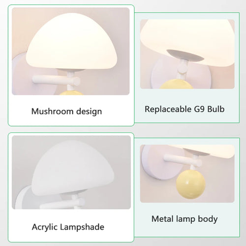 Nordic mushroom LED wall light for creative ambience - vue 6 sur 11