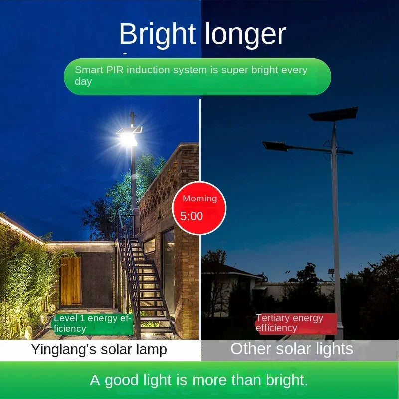 INTELAMP Solar Motion Sensor Floodlight with Remote Control, High Brightness 2500lm, 18000mAh, Suitable for Various Scenarios - vue 2 sur 7