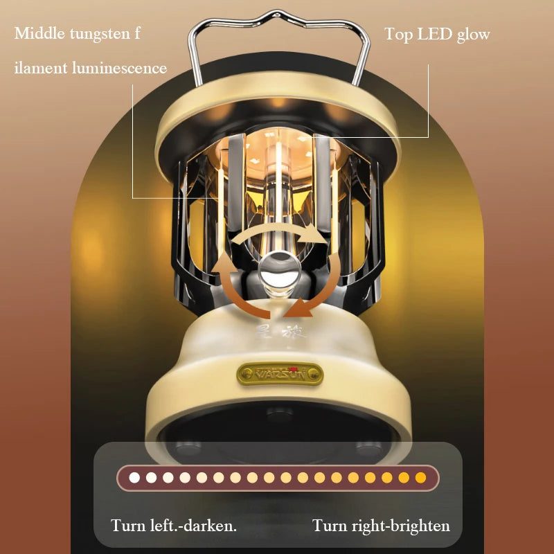 Retro portable rechargeable metal camping lantern with LED