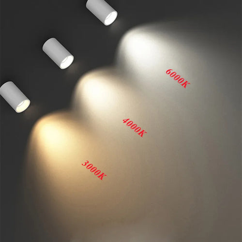 Round surface-mounted LED spotlight for kitchen furniture - vue 5 sur 5