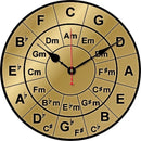 retro silent wall clock for modern home decor