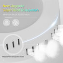 Ultra slim LED panel ceiling light for indoor use