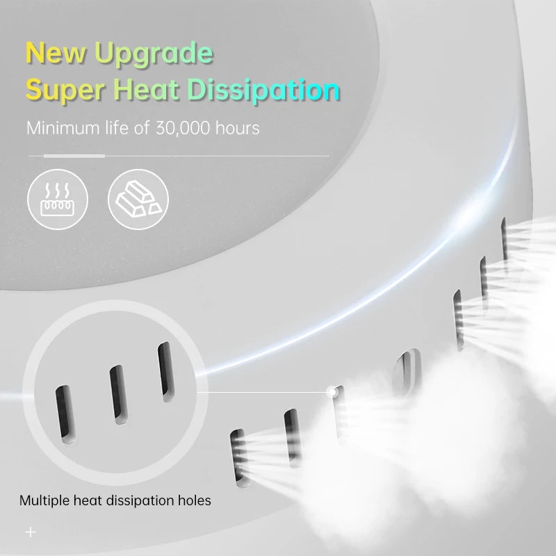Ultra slim LED panel ceiling light for indoor use - vue 4 sur 12