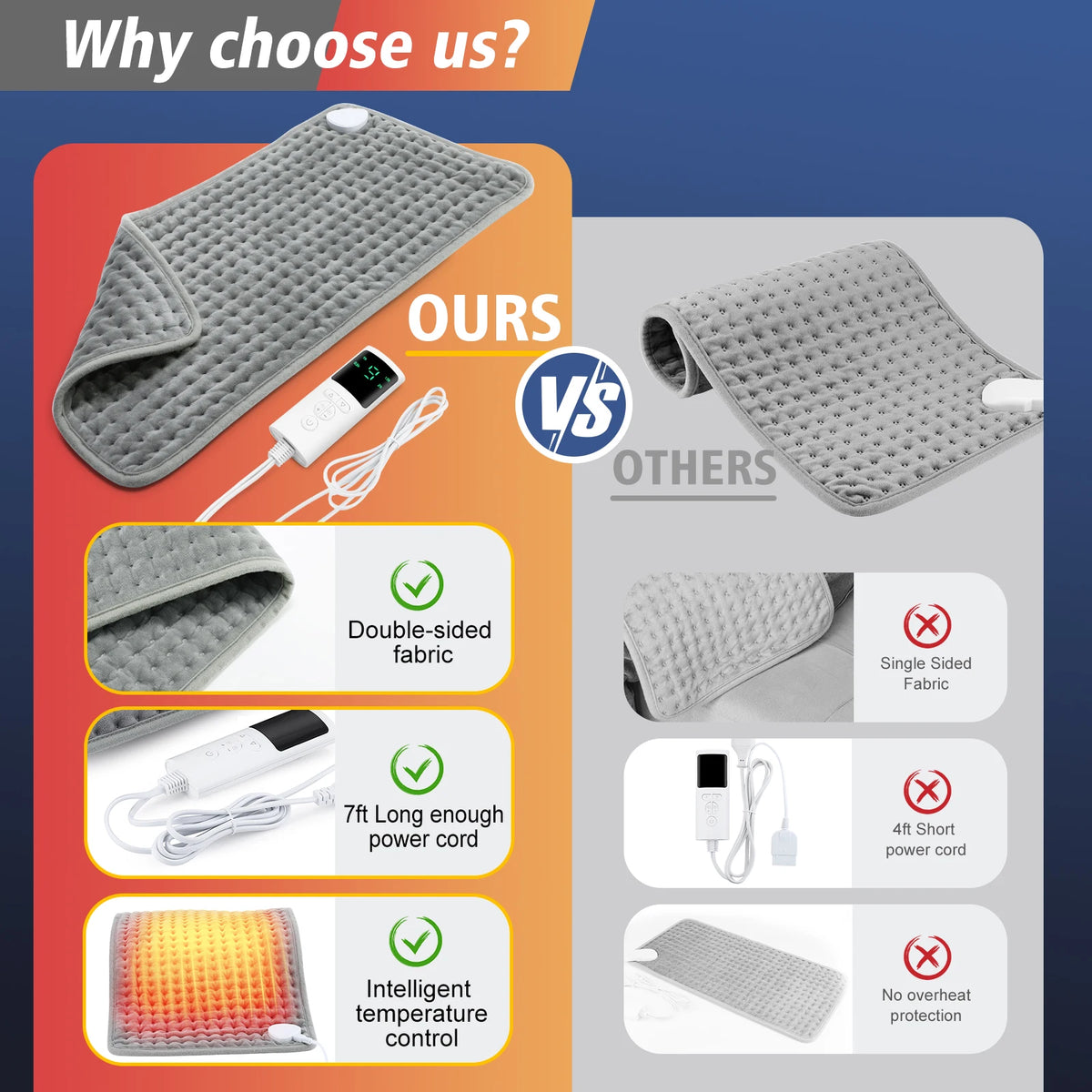 Electric Heating Blanket, Heated Mat Multifunctional Heating Pad for Bed Sofa Warm Winter Thermal Blankets Warmer Home OfficeUse - vue 2 sur 9