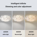 Modern LED ceiling light for interior decoration and refined ambience