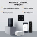 Smart magnetic Tuya Zigbee dimmable spotlight