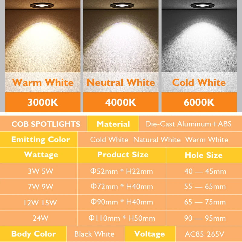 Dimmable LED downlight 7W 9W 12W 15W AC90V-260V COB recessed ceiling lamp for home lighting