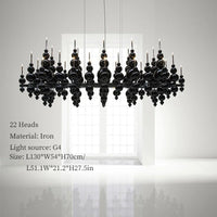 Modern pendant light for restaurant and shop decor