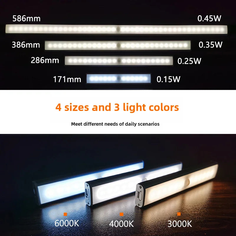Intelligent human light, portable LED night light, USB charging, emergency induction, head cabinet, remote illumination