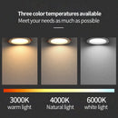 Round recessed LED spotlight for bright indoor lighting