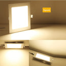 Energy-saving recessed LED spot light for indoor lighting
