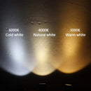 Waterproof LED lamp for outdoor garden and path lighting