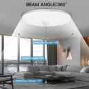 LED ceiling light with motion sensor for indoor use