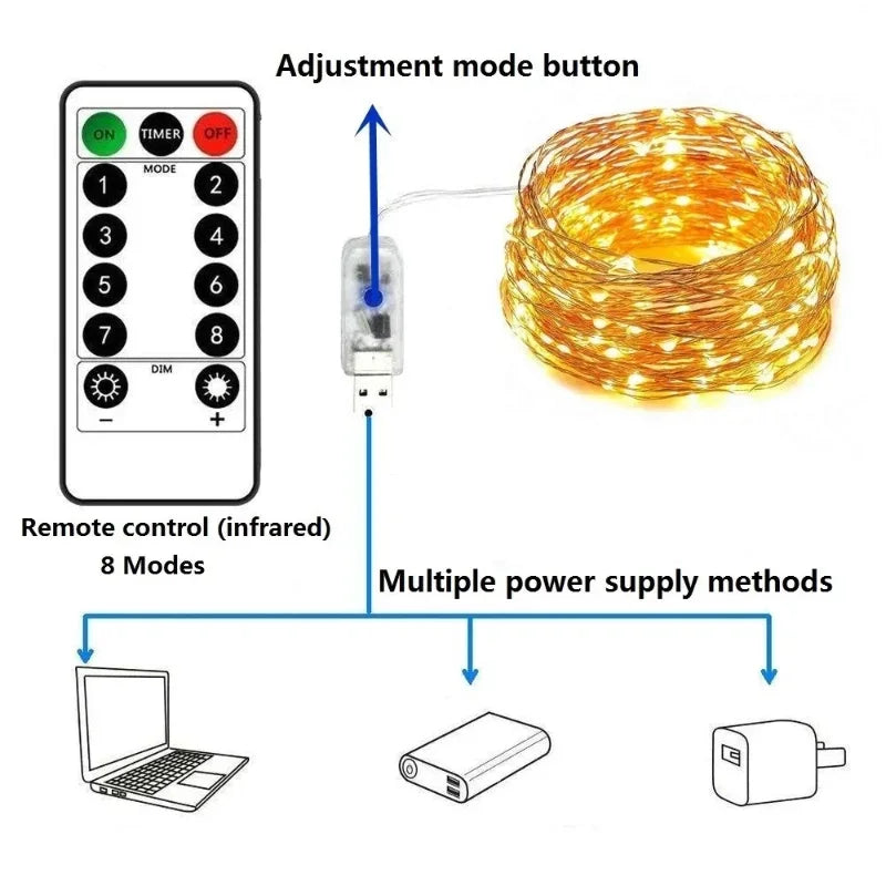 LED string lights with remote control 8 modes festive decoration