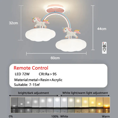 Unicorn cloud ceiling light with remote control full spectrum