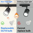 Decorative LED spotlight for indoor shop track lighting