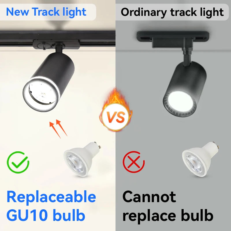 Decorative LED spotlight for indoor shop track lighting