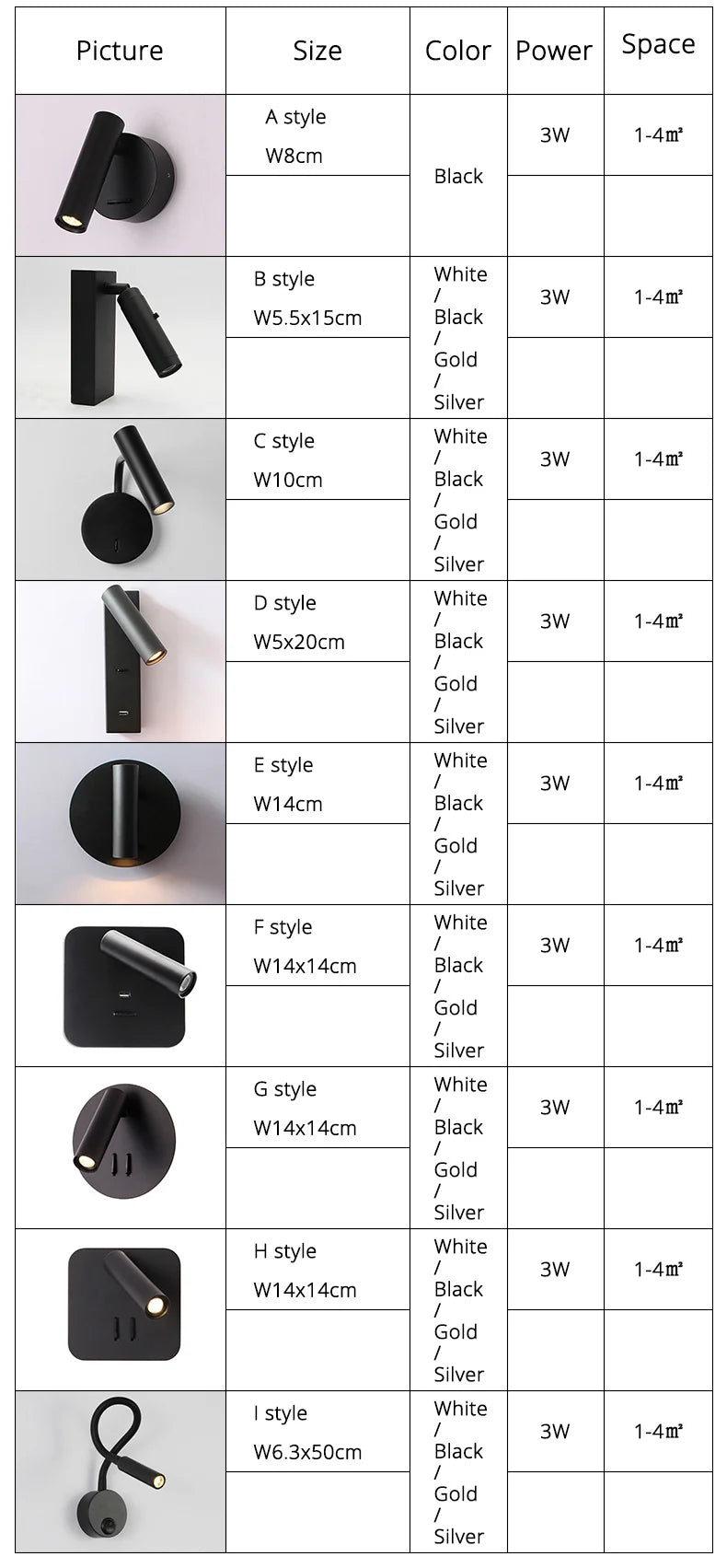 Modern LED wall light with base in assorted shapes Auby - vue 16 sur 16