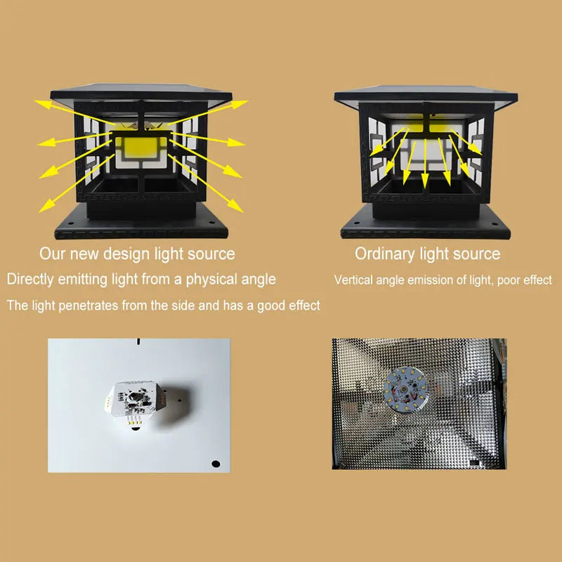 Decorative solar LED lamp for garden and outdoor - vue 9 sur 17