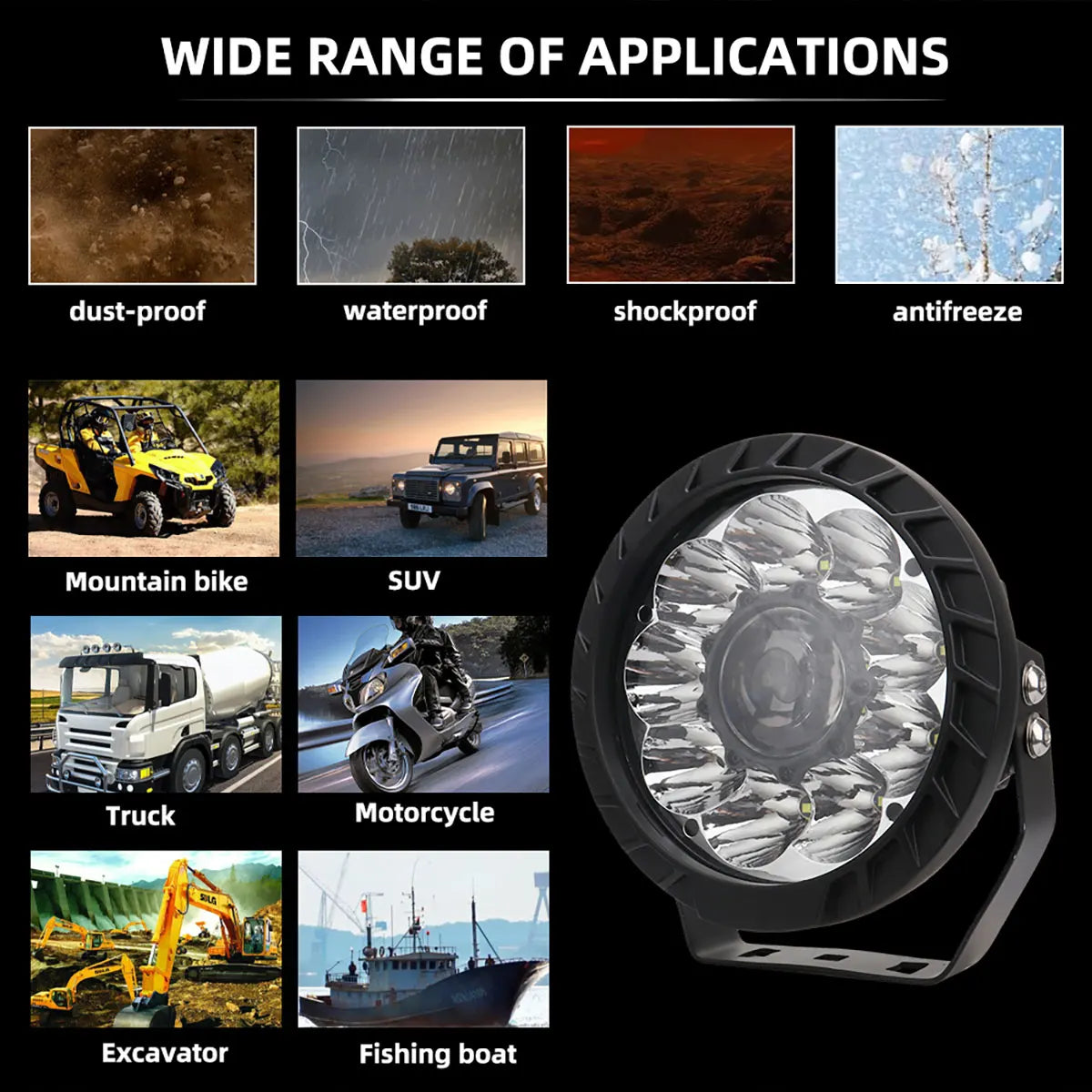 Waterproof round LED spotlight for truck super bright - vue 6 sur 7