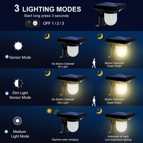 Solar LED spotlight with human motion sensor - vue 4 sur 7