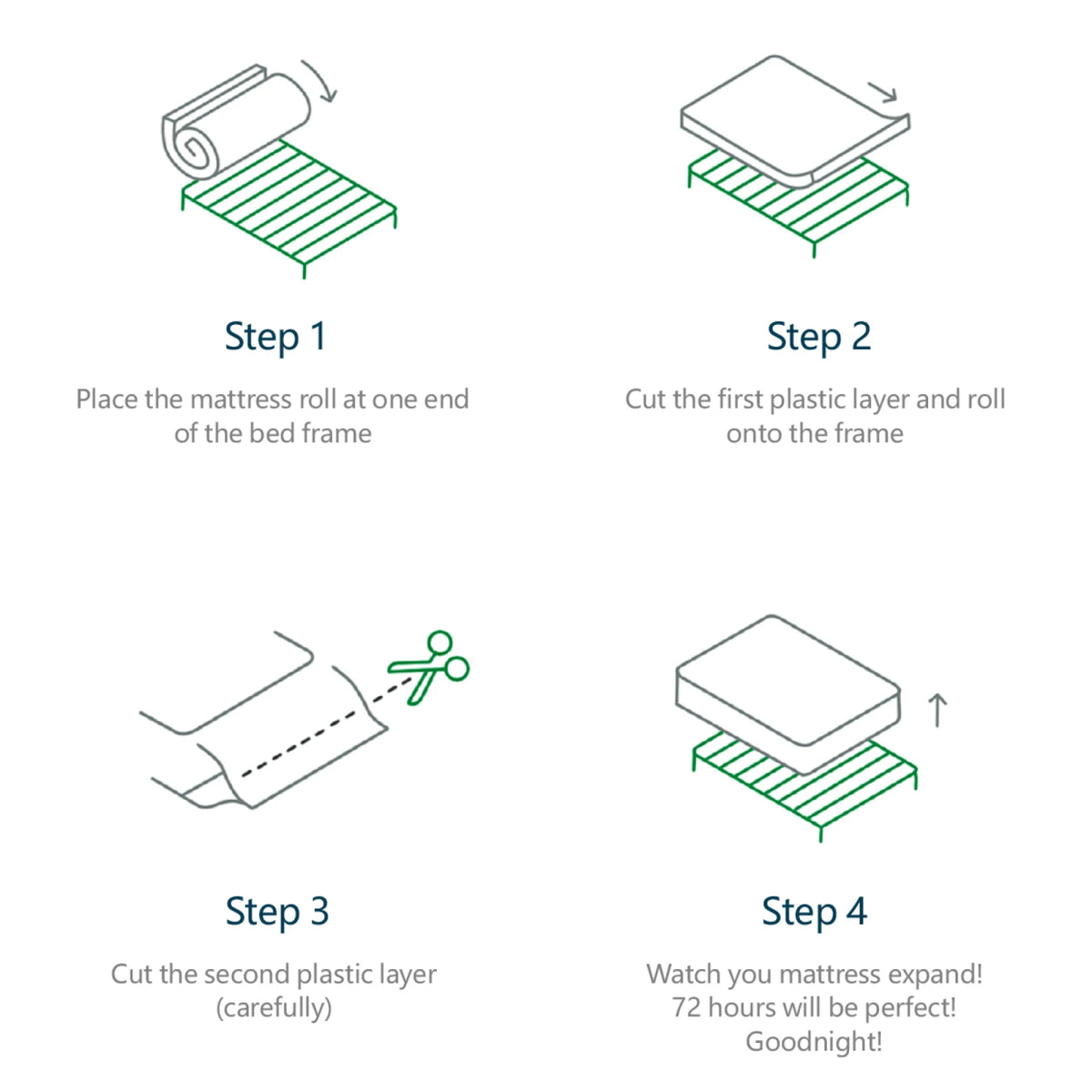 Spring Mattress, Cold Foam Double Mattress, with Spring Core &amp; Quilted Microfiber Cover, Ideal for Stomach Sleepers, Height 25cm - vue 3 sur 6
