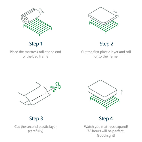 Spring Mattress, Cold Foam Double Mattress, with Spring Core &amp; Quilted Microfiber Cover, Ideal for Stomach Sleepers, Height 25cm - vue 4 sur 6