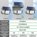 Outdoor solar lights with motion sensor and wide illumination