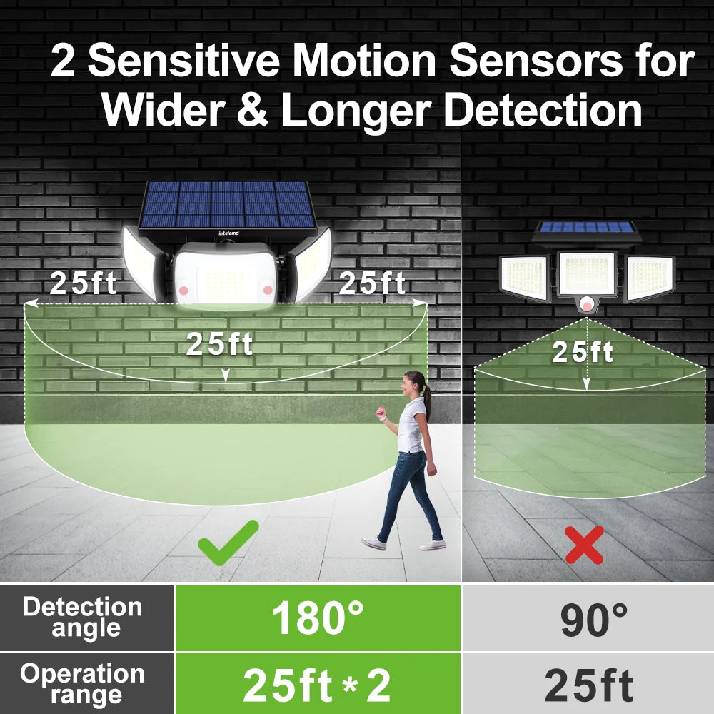 Outdoor solar lights with motion sensor and wide illumination - vue 4 sur 9