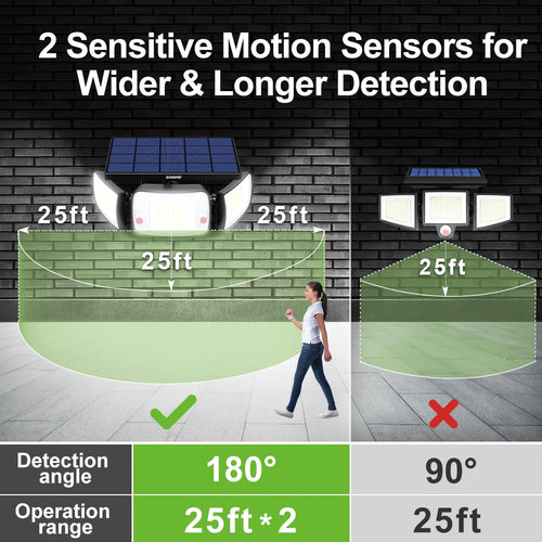 Outdoor solar lights with motion sensor and wide illumination - vue 4 sur 9