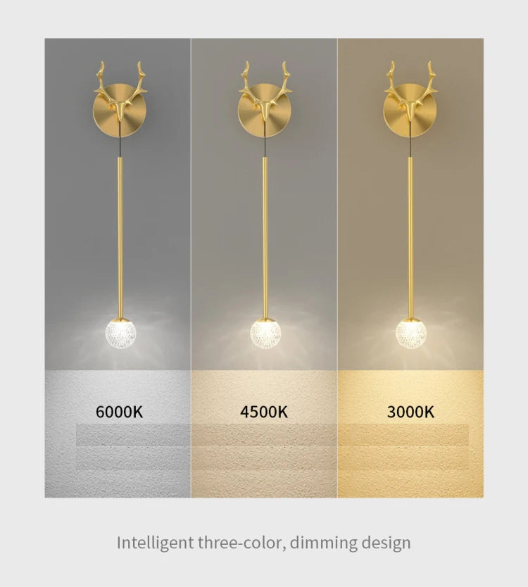 Designer copper wall light for creative and modern interiors