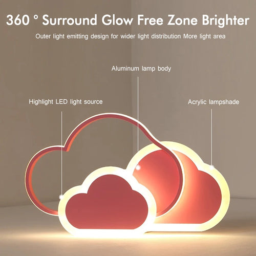 Modern LED ceiling light creative cloud dimmable large panel - vue 4 sur 16
